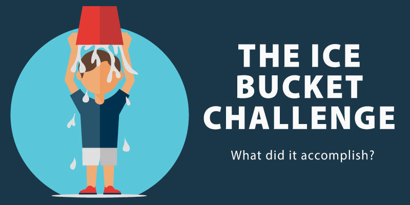 The Ice Bucket Challenge
